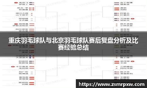 重庆羽毛球队与北京羽毛球队赛后复盘分析及比赛经验总结