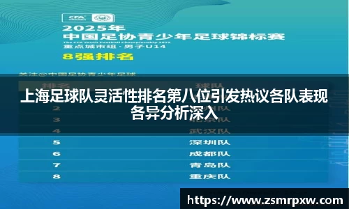 上海足球队灵活性排名第八位引发热议各队表现各异分析深入